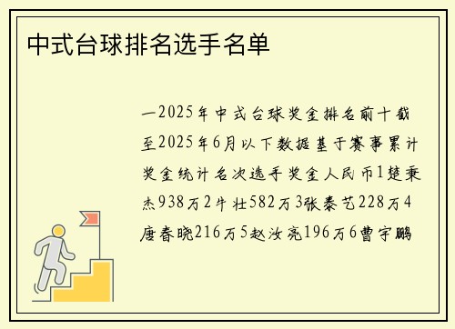 中式台球排名选手名单